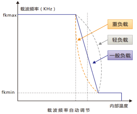 1649747746978782.png image.png